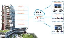你知道智能疏散指示系統的必要性嗎？
